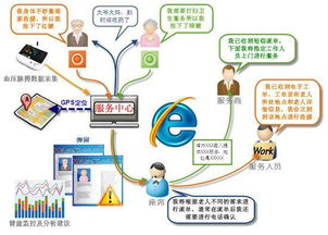 发展农业农村智慧产业体系,助力乡村振兴